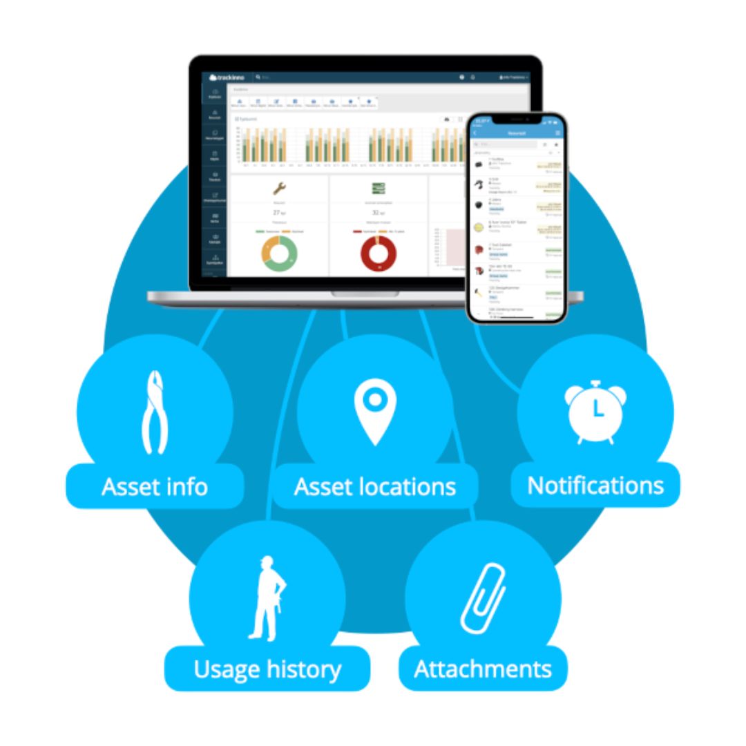 Asset Monitoring and Management